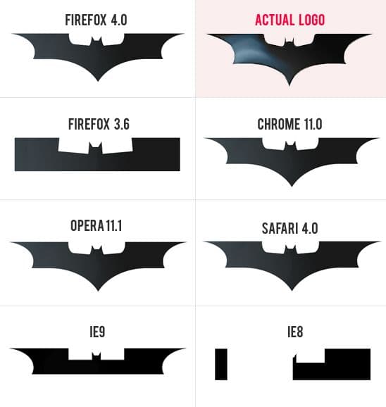 CSS Dark Knight logo