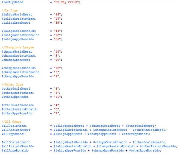 Stats in PHP variables