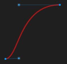 ease bezier curve