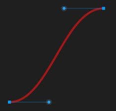 ease-in-out bezier curve