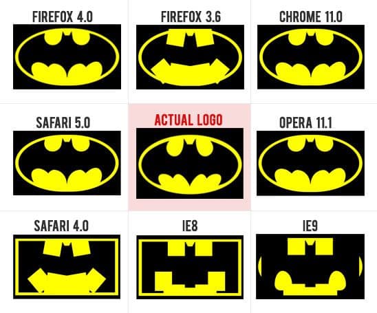 CSS Batman logo