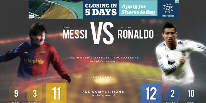 messivsronaldo.net with Google Ad