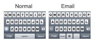ios keyboard for email input type